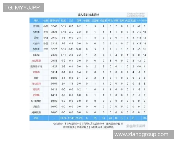 湖人对决热火G6竞彩分析与预测精彩赛事不容错过